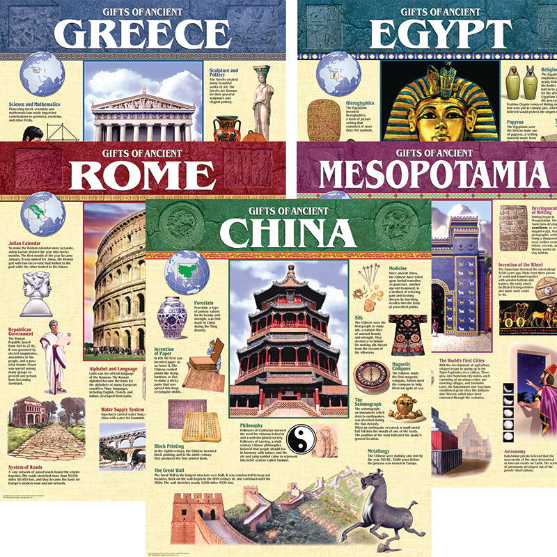 ANCIENT CIVILIZATION CHART PACK