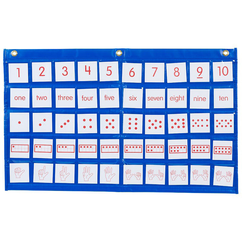 NUMBER PATH POCKET CHART