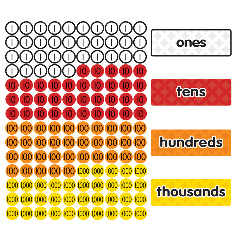 MAGNET MATH MAGNETIC PLACE VALUE