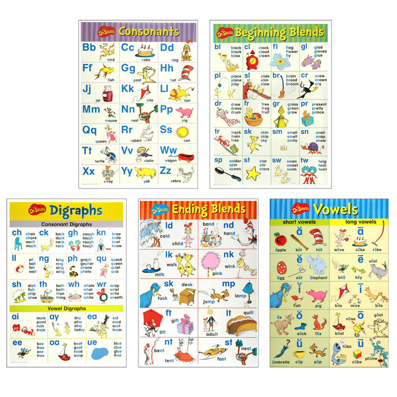 DR SEUSS PHONICS BB SET