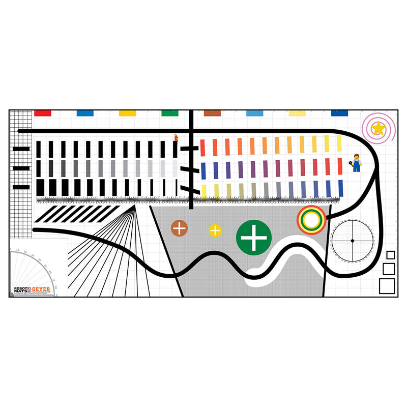 ROBOTICS CHALLENGE MAT GENRL SKILLS
