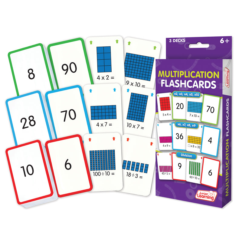 MULTIPLICATION FLASH CARDS