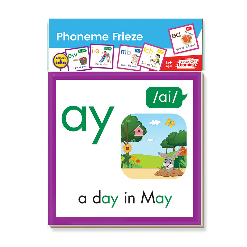 PHONEME FRIEZE