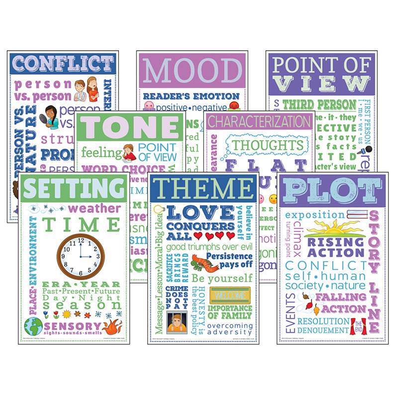 ELEMENTS OF LIT CHATTER CHARTS 8/ST