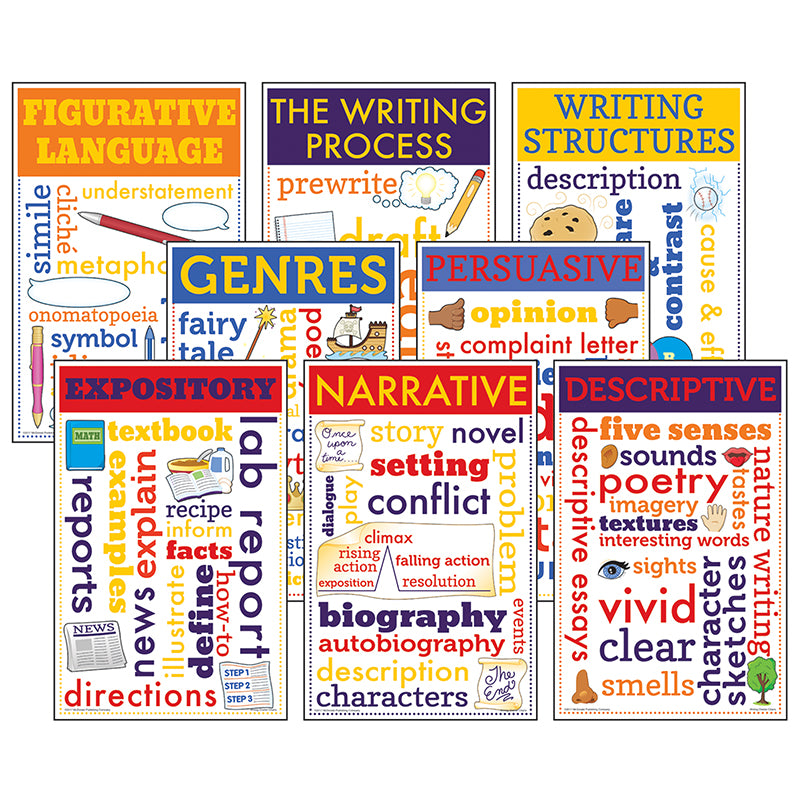 WRITING CHATTER CHARTS SET OF 8