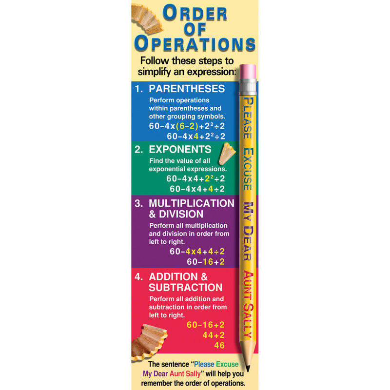 ORDER OF OPERATIONS COLOSSAL POSTER