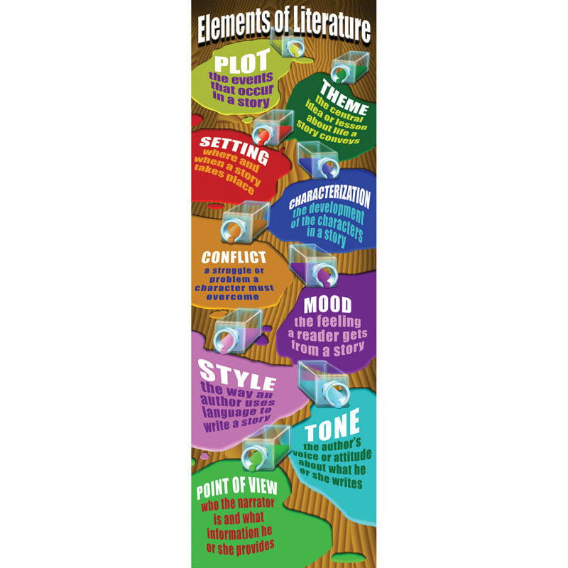 ELEMENTS OF LITERATURE COLOSSAL