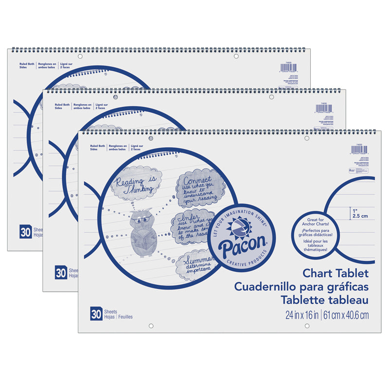 (3 EA) CHART TABLET 1IN RULE 24X16