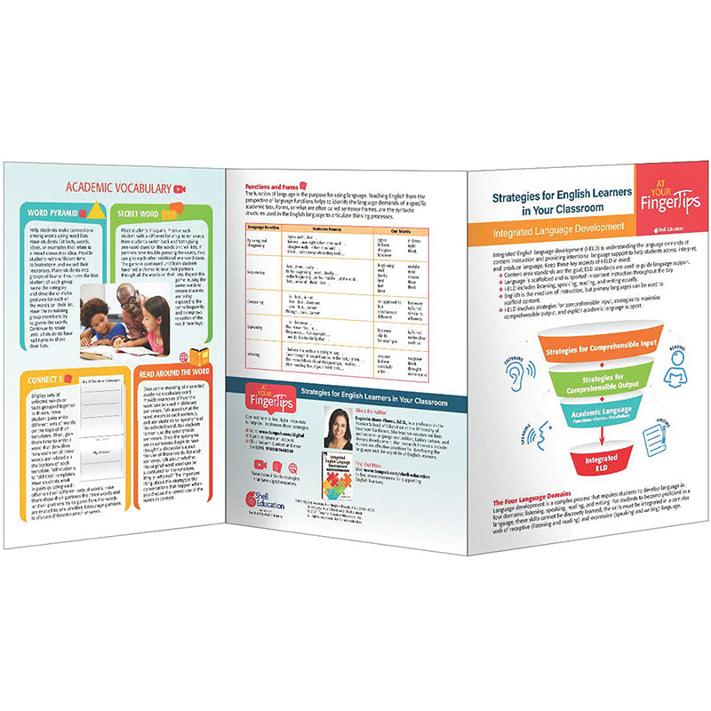 STRATEGIES FOR ENGLISH LEARNERS IN