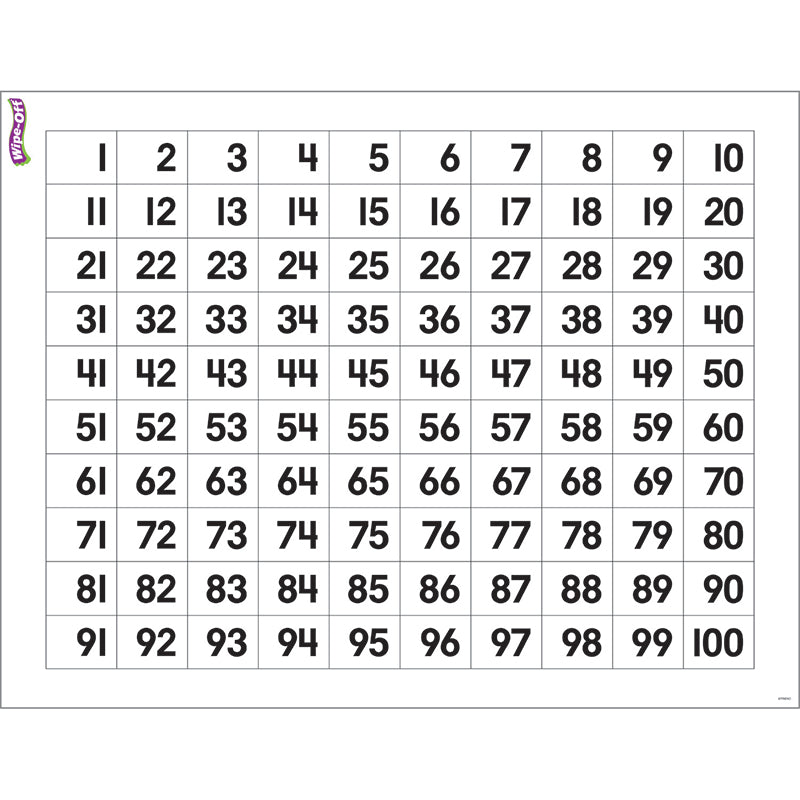 NUMBERS 1-100 WIPE OFF CHART 17X22
