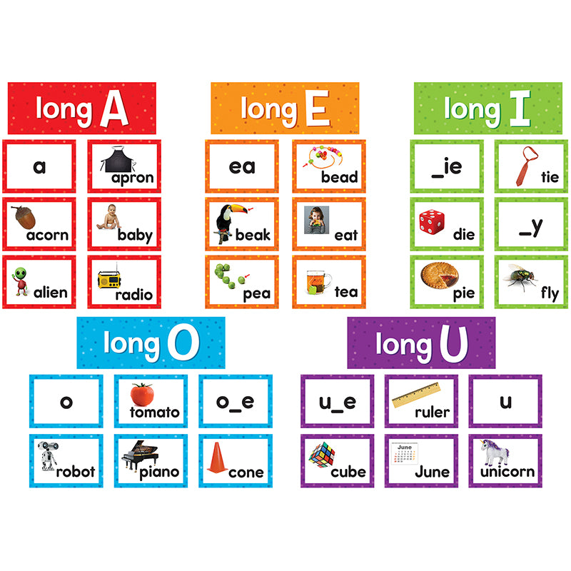 LONG VOWELS POCKET CHART CARDS