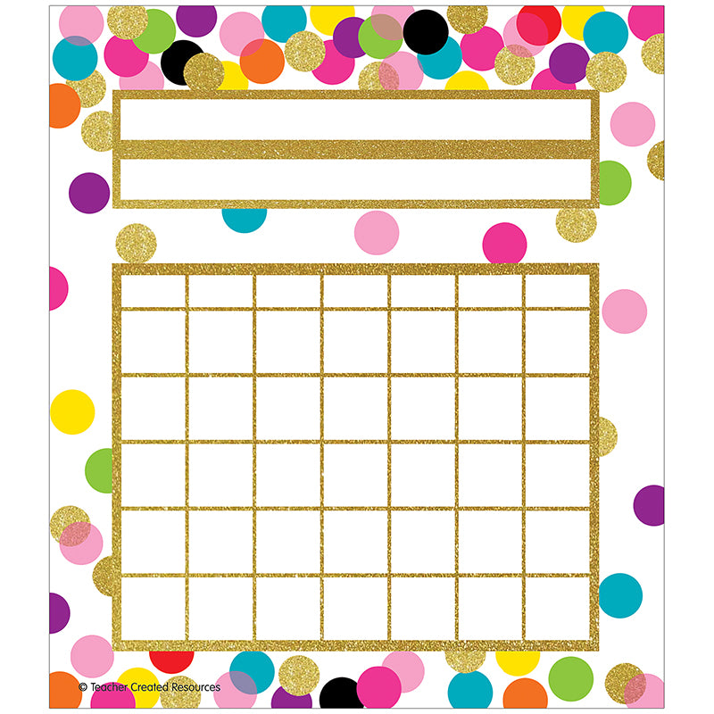 CONFETTI INCENTIVE CHARTS