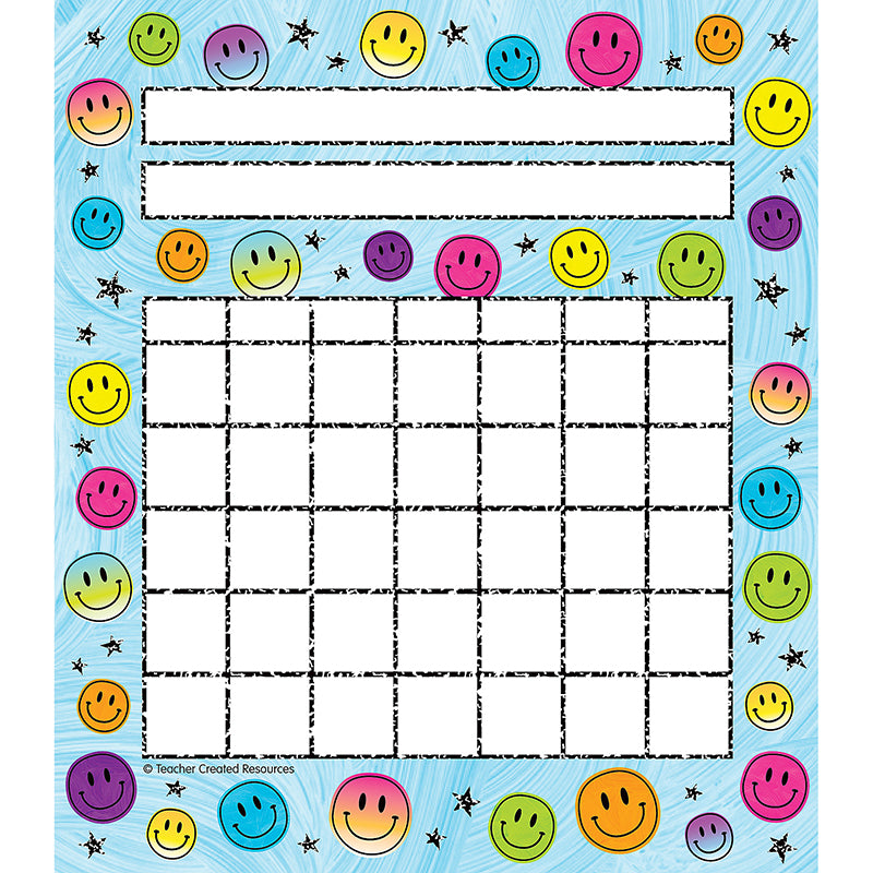 BRIGHTS 4EVER INCENTIVE CHARTS