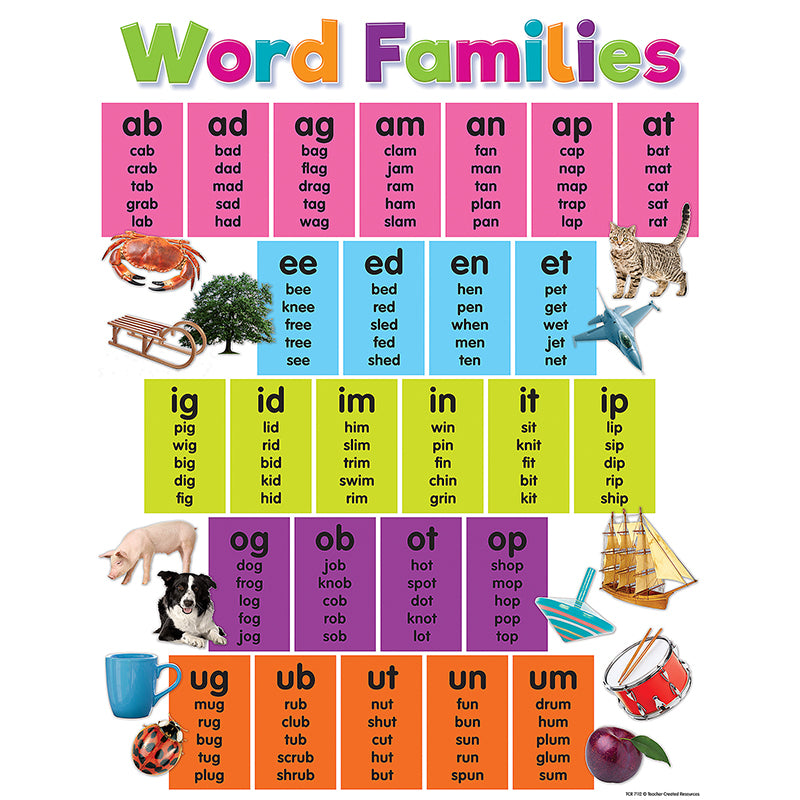 COLORFUL WORD FAMILIES CHART