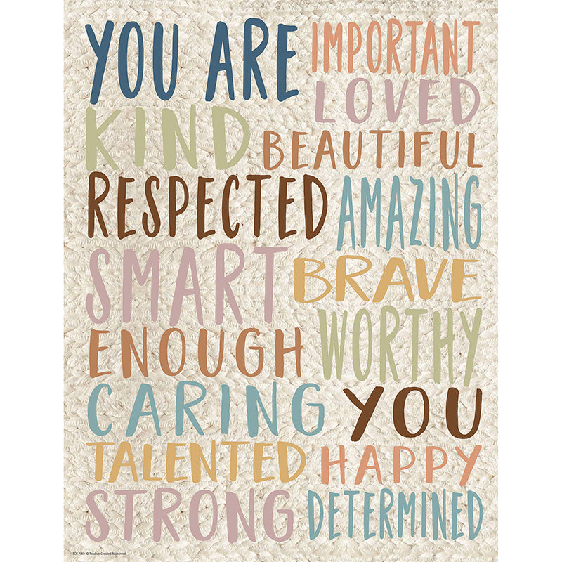 EVERYONE YOU ARE IMPORTANT CHART
