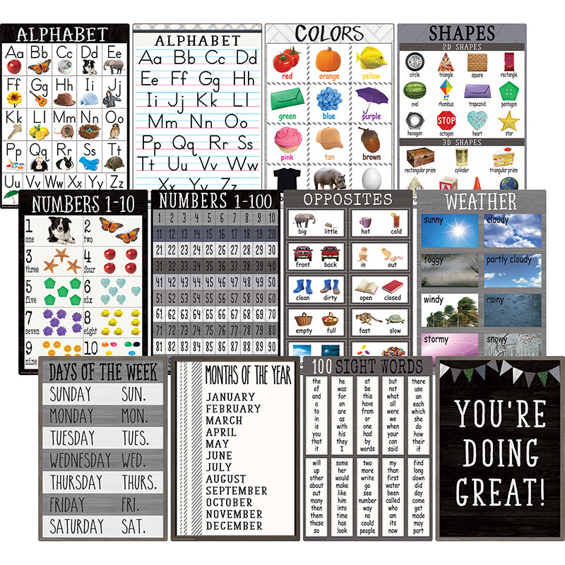 EARLY LEARNING SMALL POSTERS