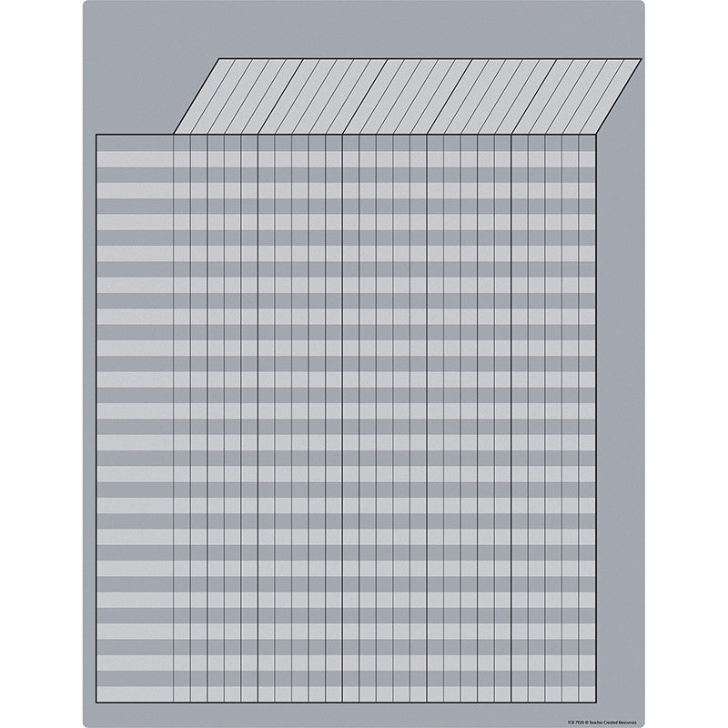 GRAY INCENTIVE CHART WRITE ON