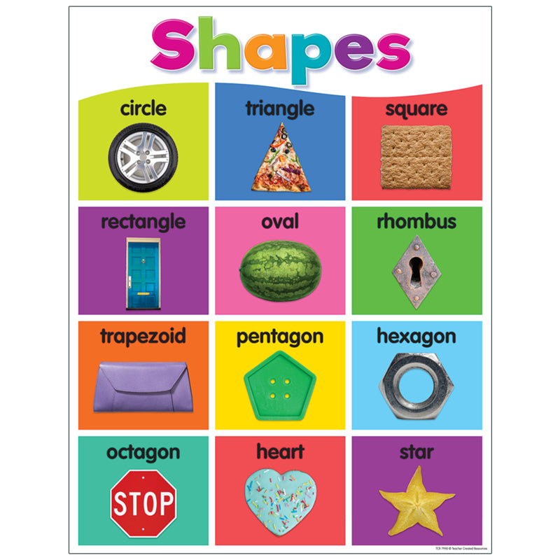COLORFUL SHAPES CHART