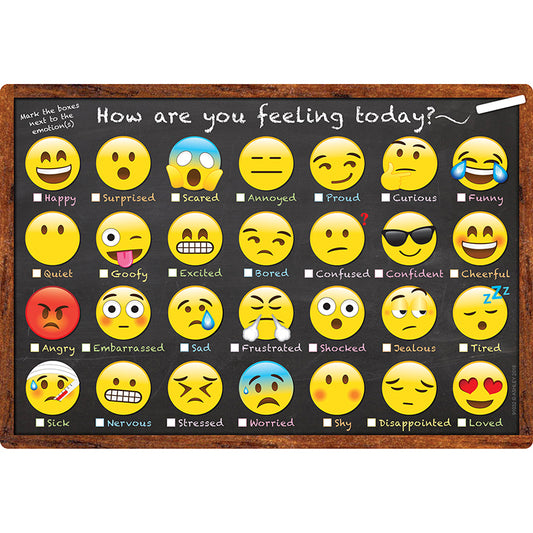 SMART EMOJI HOW YOU FEELING CHART