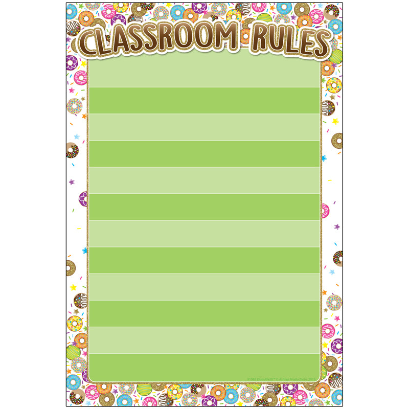 DONUTFETTI CLASSROOM RULES 13 X 19