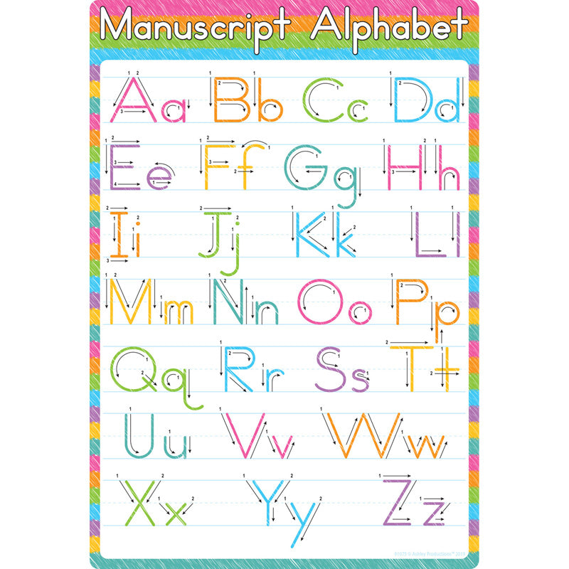 MANUSCRIPT ALPHABET 13 X 19 CHART