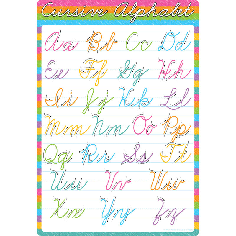 CURSIVE ALPHABET 13 X 19 CHART