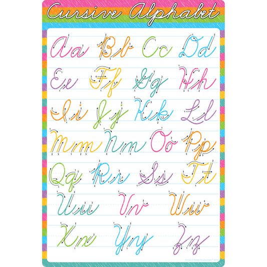 CURSIVE ALPHABET 13 X 19 CHART