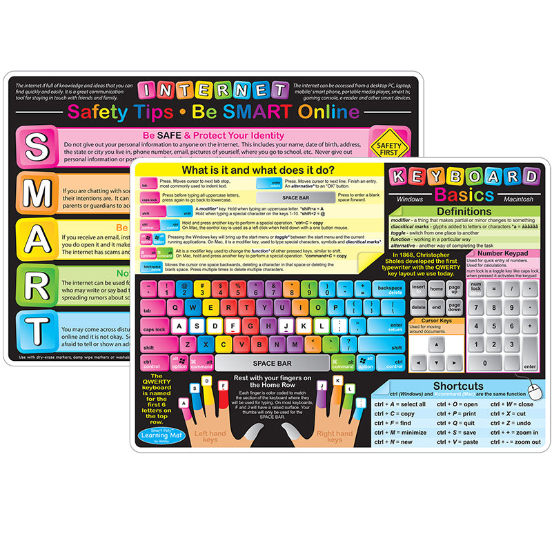 KEYBOARD BASICS LEARN MAT 2 SIDED