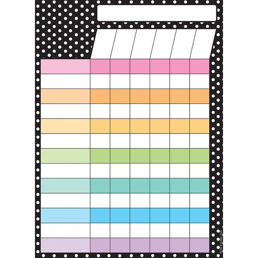 POSTERMAT PALS POLY INCENTIVE CHART