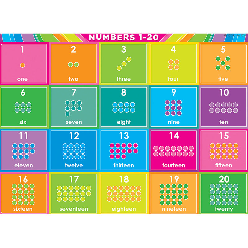 POSTERMAT PALS POLY NUMBERS 1-20