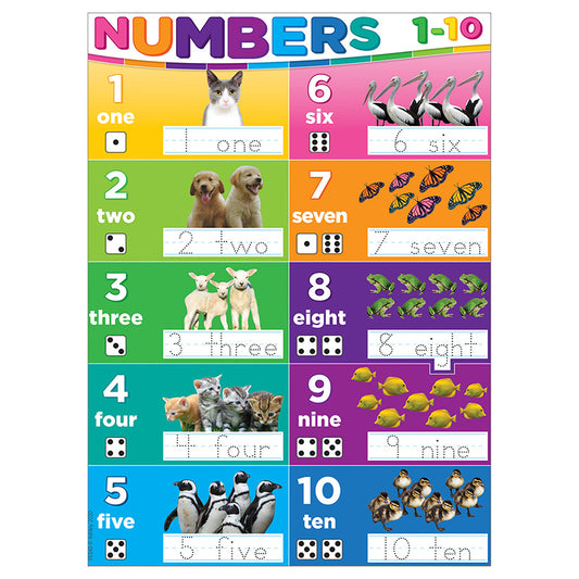 POSTERMAT PALS POLY NUMBERS 1-10