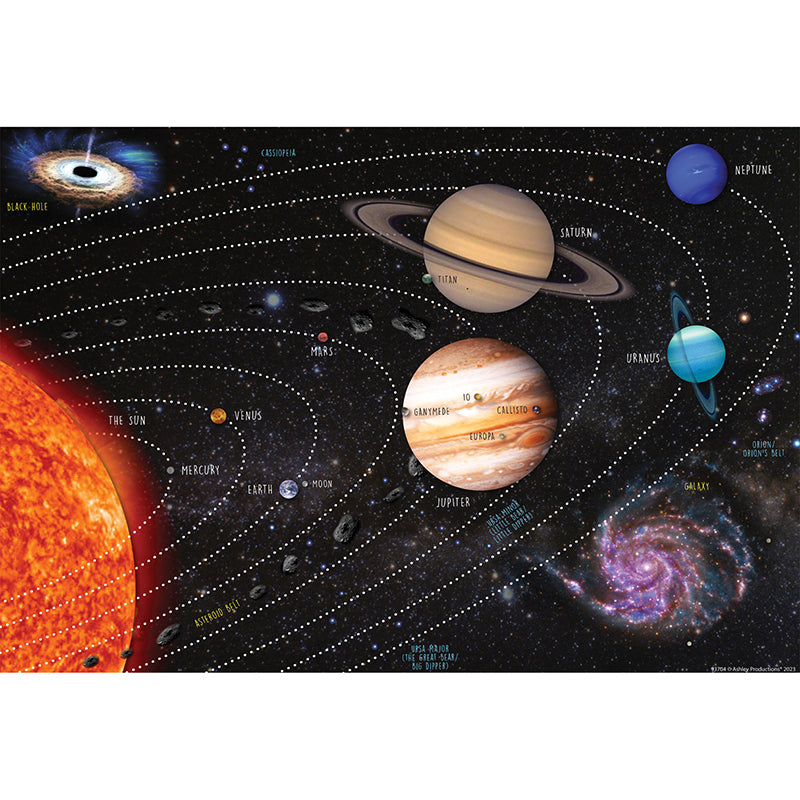 10CT SOLAR SYSTEM LEARNING PLACEMAT