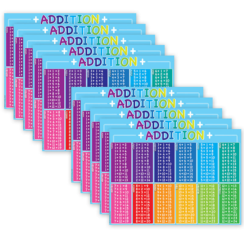 10 PK POSTERMAT POLY ADDITION TABLE