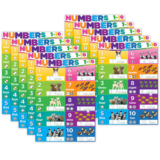 10 PACK POSTERMAT POLY NUMBERS 1-10