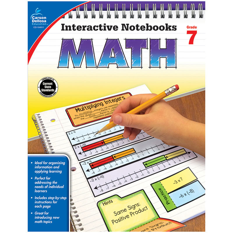 INTERACTIVE NOTEBOOKS MATH GRADE 7