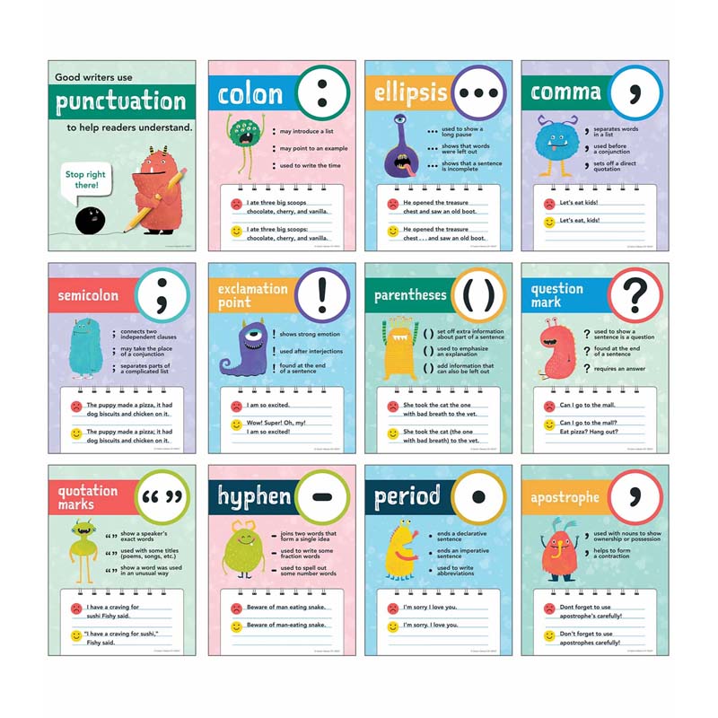 PUNCTUATION MINI POSTERS