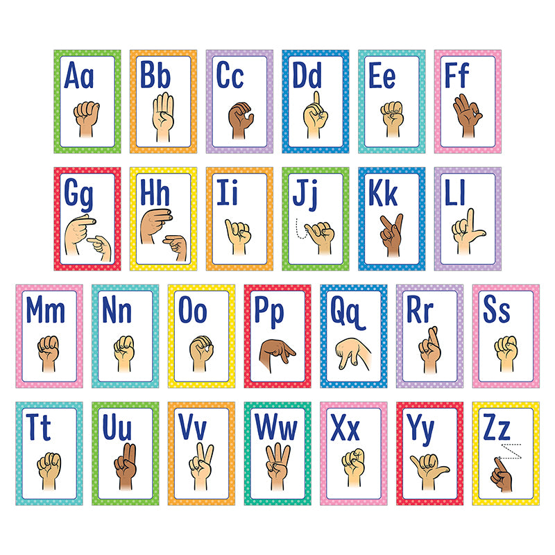 MINI POSTERS SIGN LANGUAGE ALPHABET