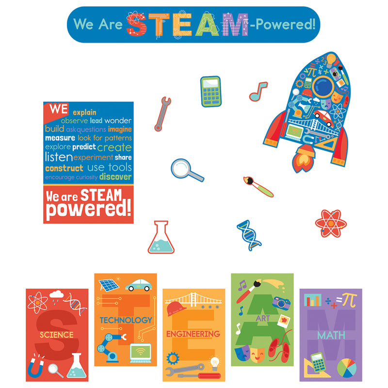 STEAM BULLETIN BOARD SET