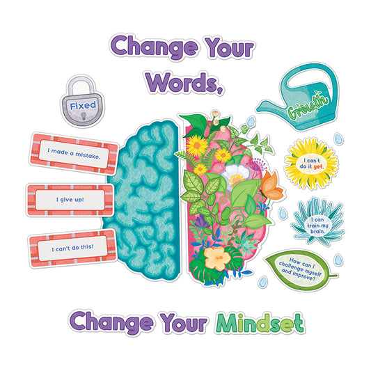 BLOOM WITH A GROWTH MINDSET BBS