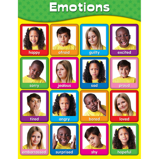 CHARTLETS EMOTIONS