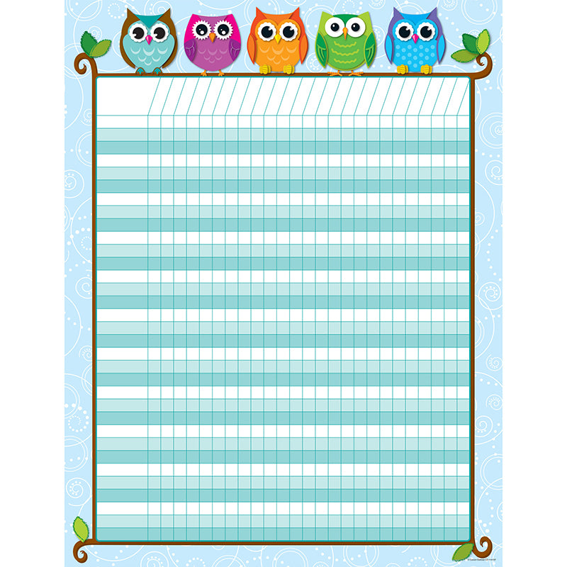 COLORFUL OWLS INCENTIVE CHART