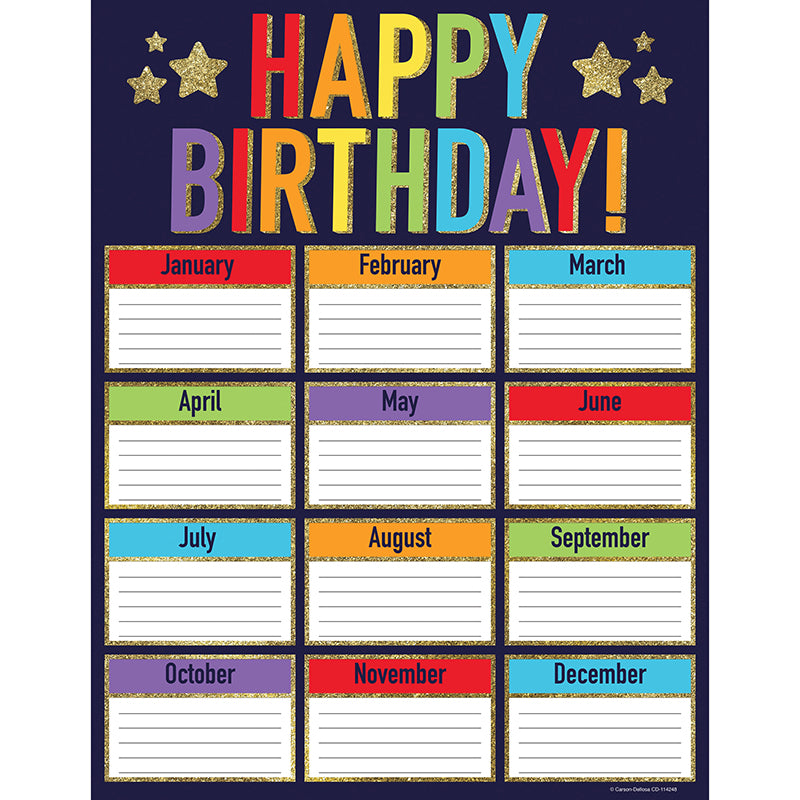 GLITTER BIRTHDAY CHART