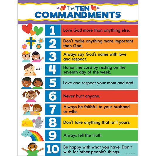 TEN COMMANDMENTS CHART