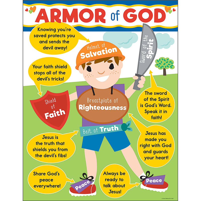 ARMOR OF GOD CHART