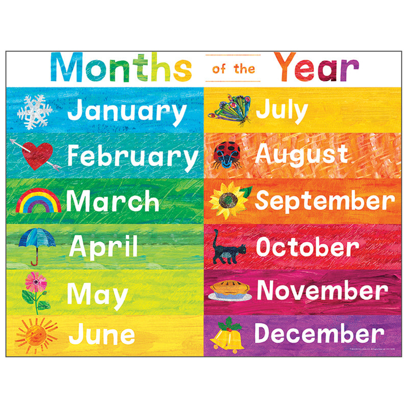 ERIC CARLE MONTHS OF YEAR CHART