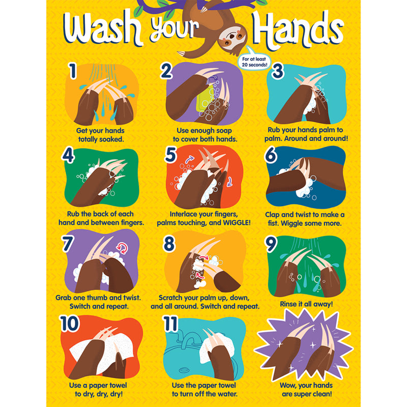 ONE WORLD HANDWASHING CHART