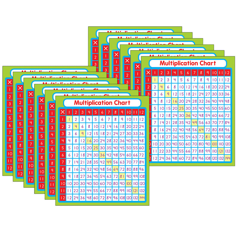 (12 PK) MULTIPLICATION STICKERS