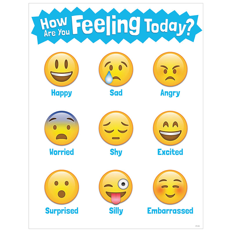 EMOTION ICONS CHART HOW YOU FEELING