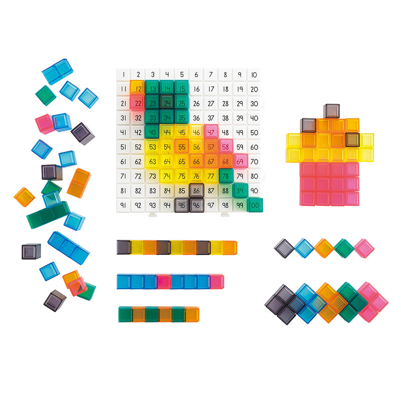 PATTERN ACTIVITY SET