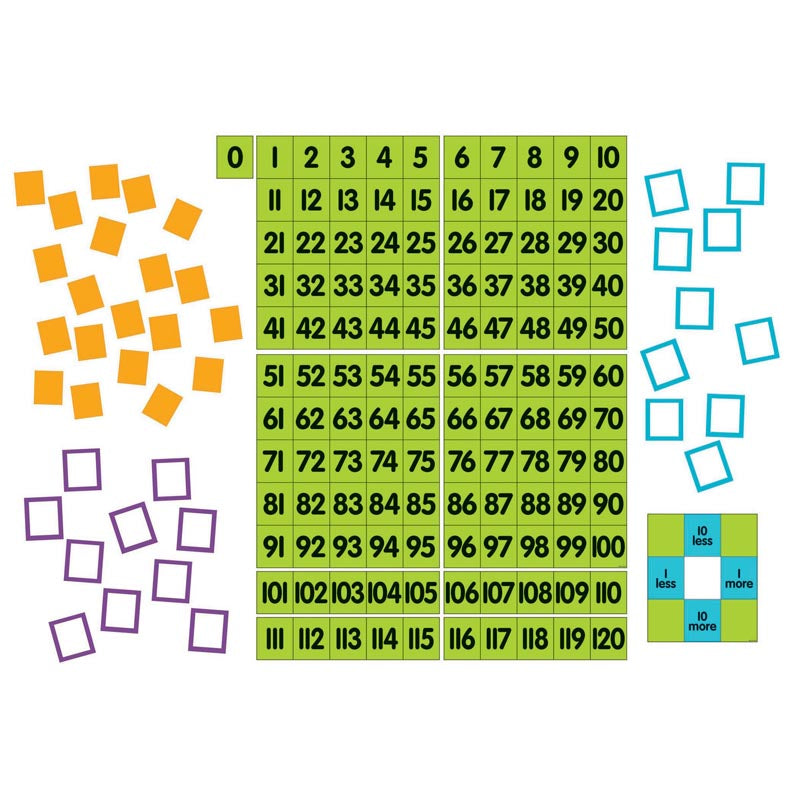 MAGNET MATH MAGNETIC DEMONSTRATION